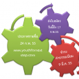 รายละเอียดการร่วม ค่ายผู้นำเยาวชนต้นแบบ “เก่ง...